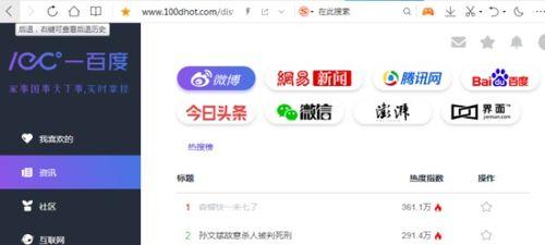 吃瓜网址贴吧,热门话题与网友热议一网打尽